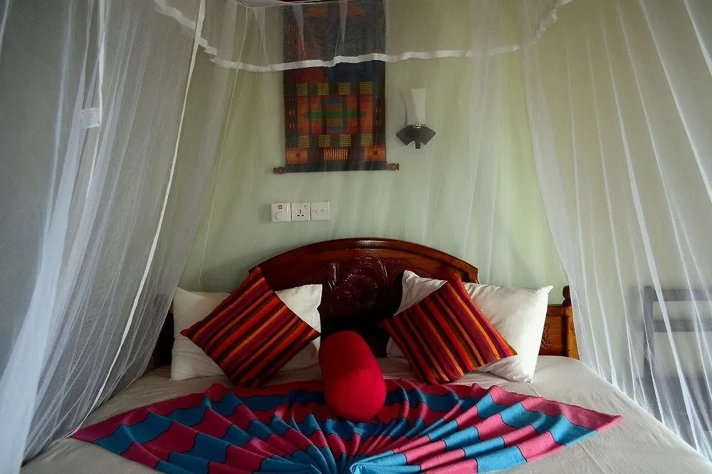 Blue Haven Guest House Kandy